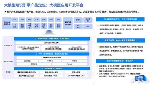 腾讯云大模型知识引擎在企业级ai应用构建中的实践与探索