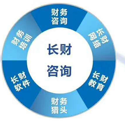 企业上市必须要做的全套准备工作