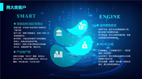 智成企业研究院首发产品 智成数据平台v1.0 正式亮相
