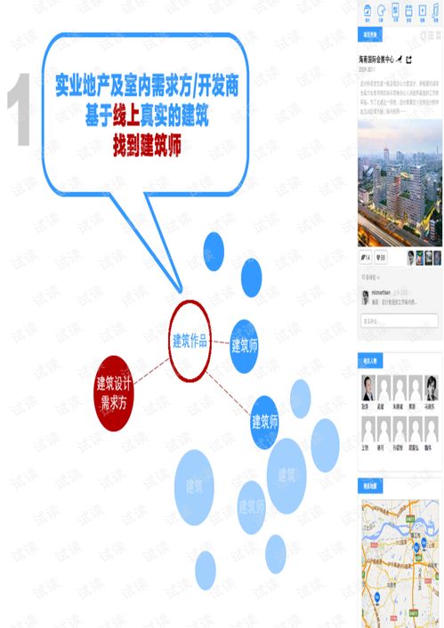 精品商业计划书2020 实业地产及室内装修o2o平台商业计划书.pdf 咨询文档类资源 csdn下载