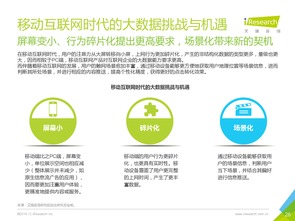 艾瑞咨询 2016年中国数据驱动型互联网企业大数据产品研究报告 