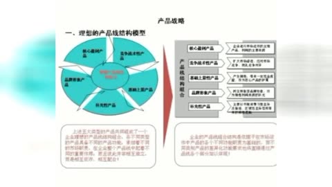 温州战略咨询,将恩升咨询经验带到温州