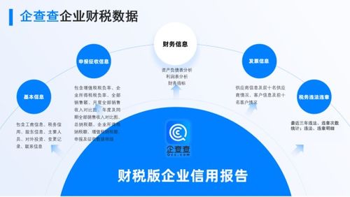 业内首创 企查查打通财税数据,一键查询企业真实经营状况