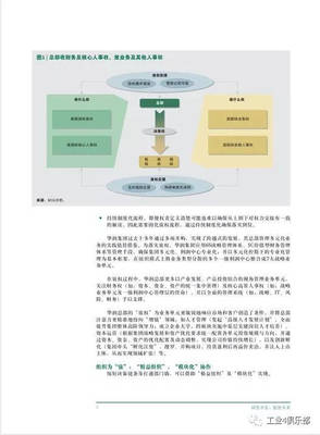 波士顿咨询 | 中国企业的变革之道